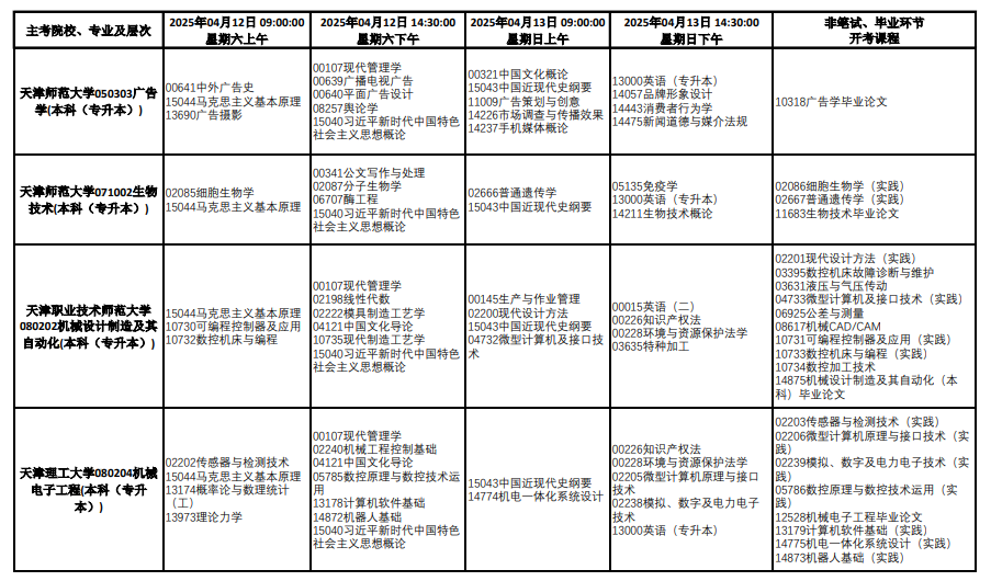 天津自考考试